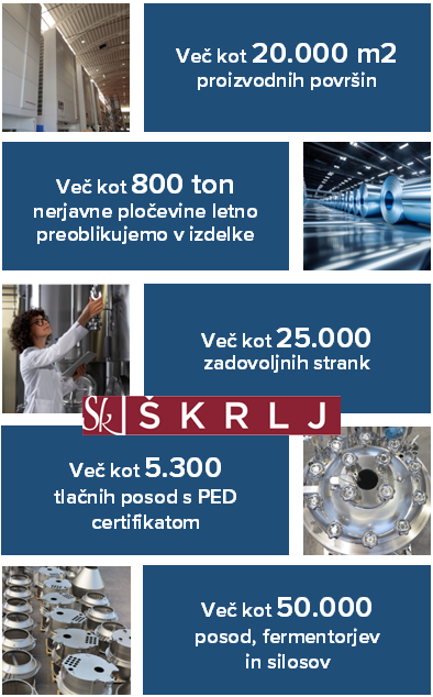 skrlj proizvodnja