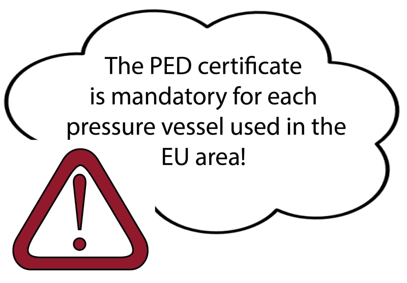 PED certificate