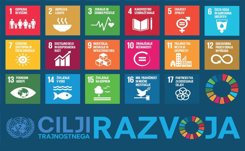 cilji trajnostnega razvoja